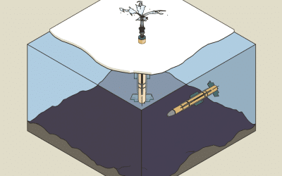 Modificación del albedo terrestre y manejo del hielo ártico